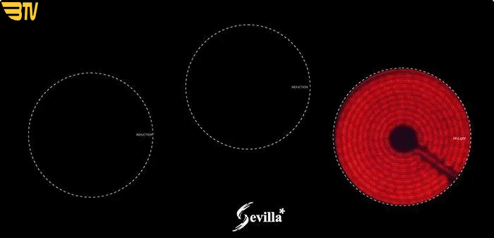 công suất Bếp điện từ Sevilla SV-213IH