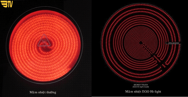 mâm nhiệt ego bếp điện từ sevilla