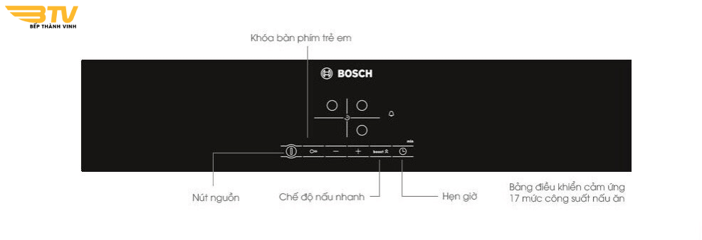 chức năng trên bếp từ Bosch