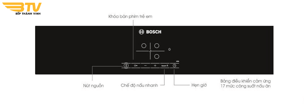 hẹn giờ Bosch PIM631B18E